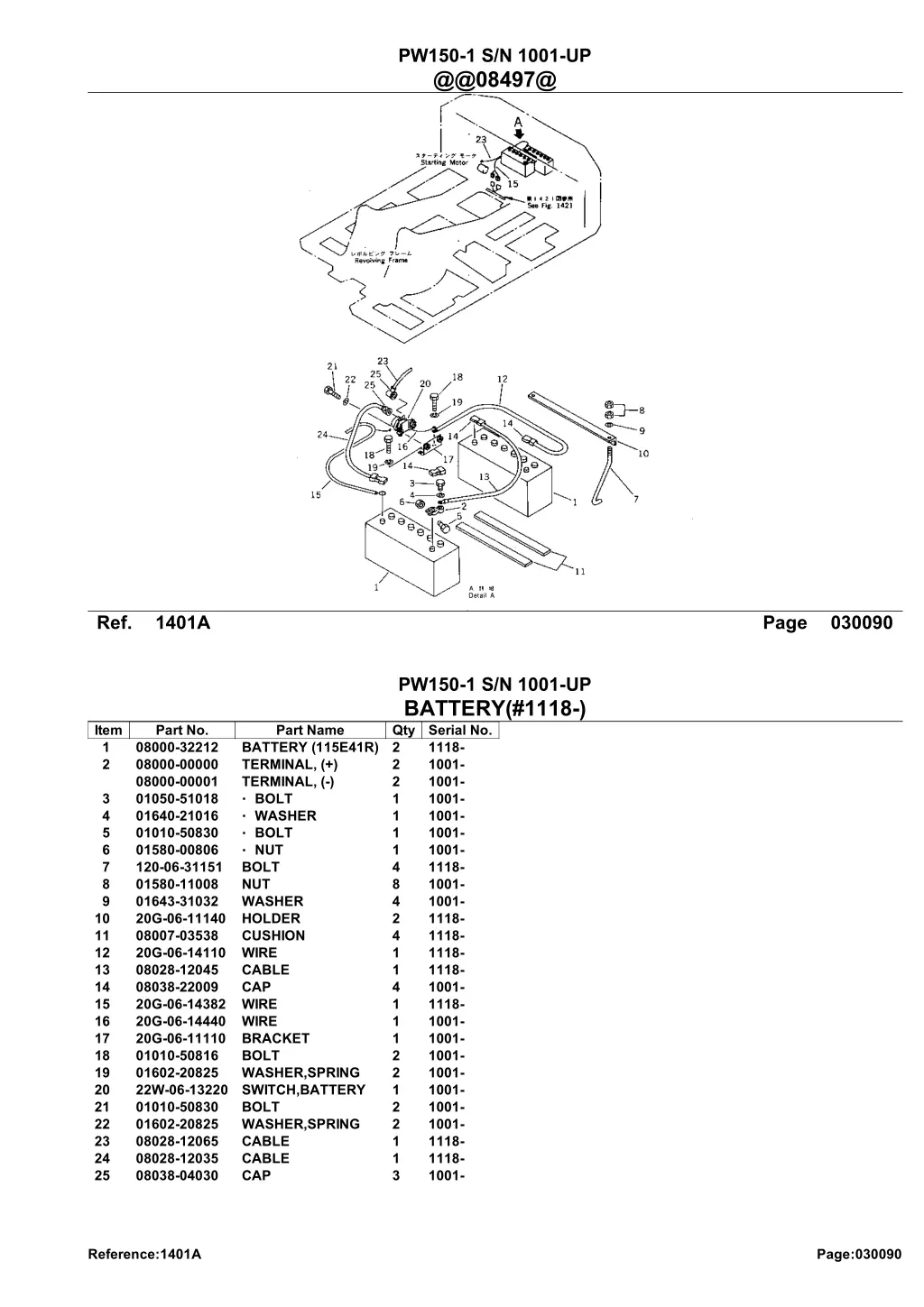 pw150 1 s n 1001 up @@08497@