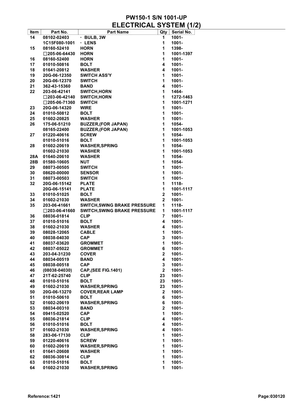 pw150 1 s n 1001 up electrical system 1 2 part