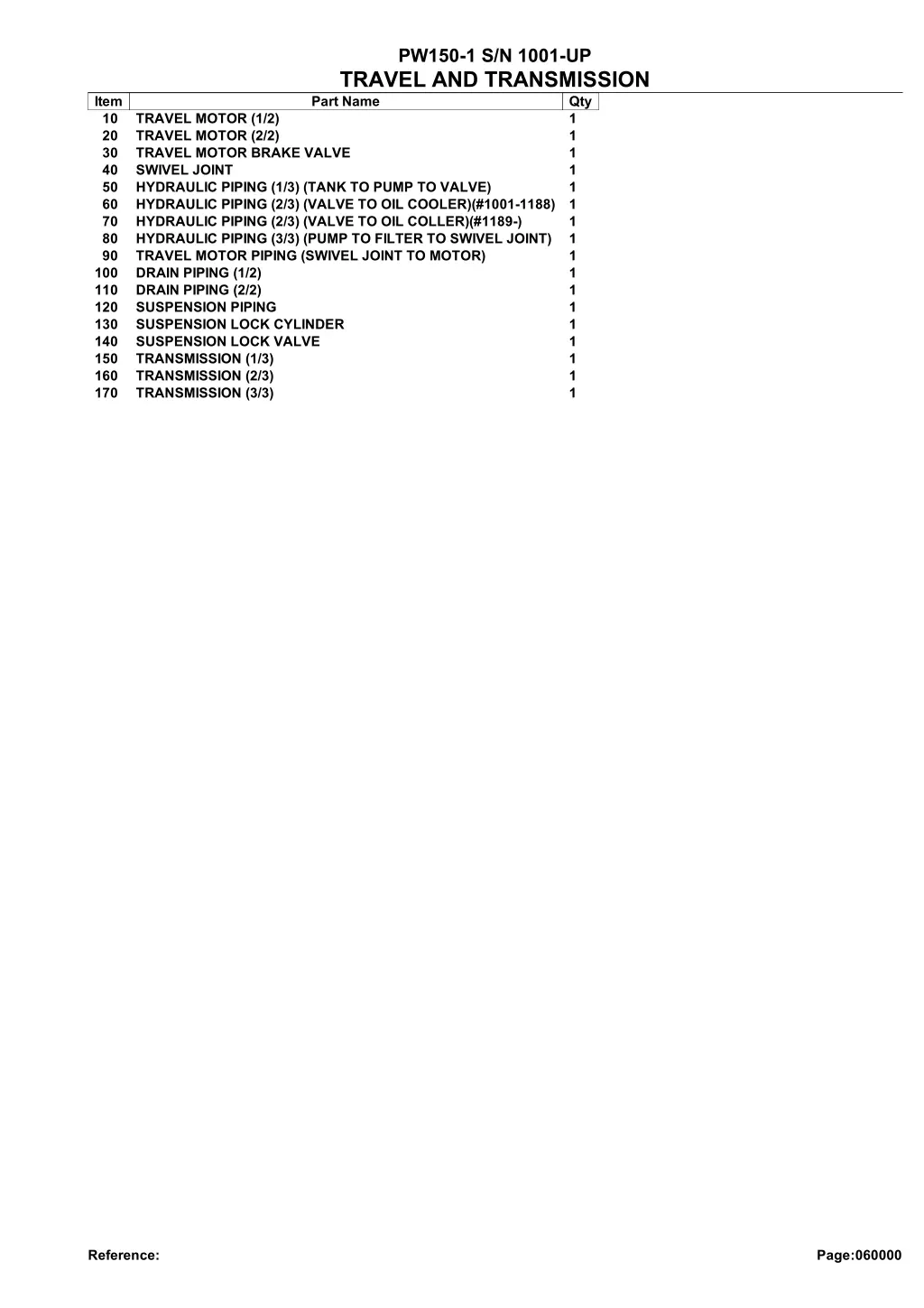 pw150 1 s n 1001 up travel and transmission part