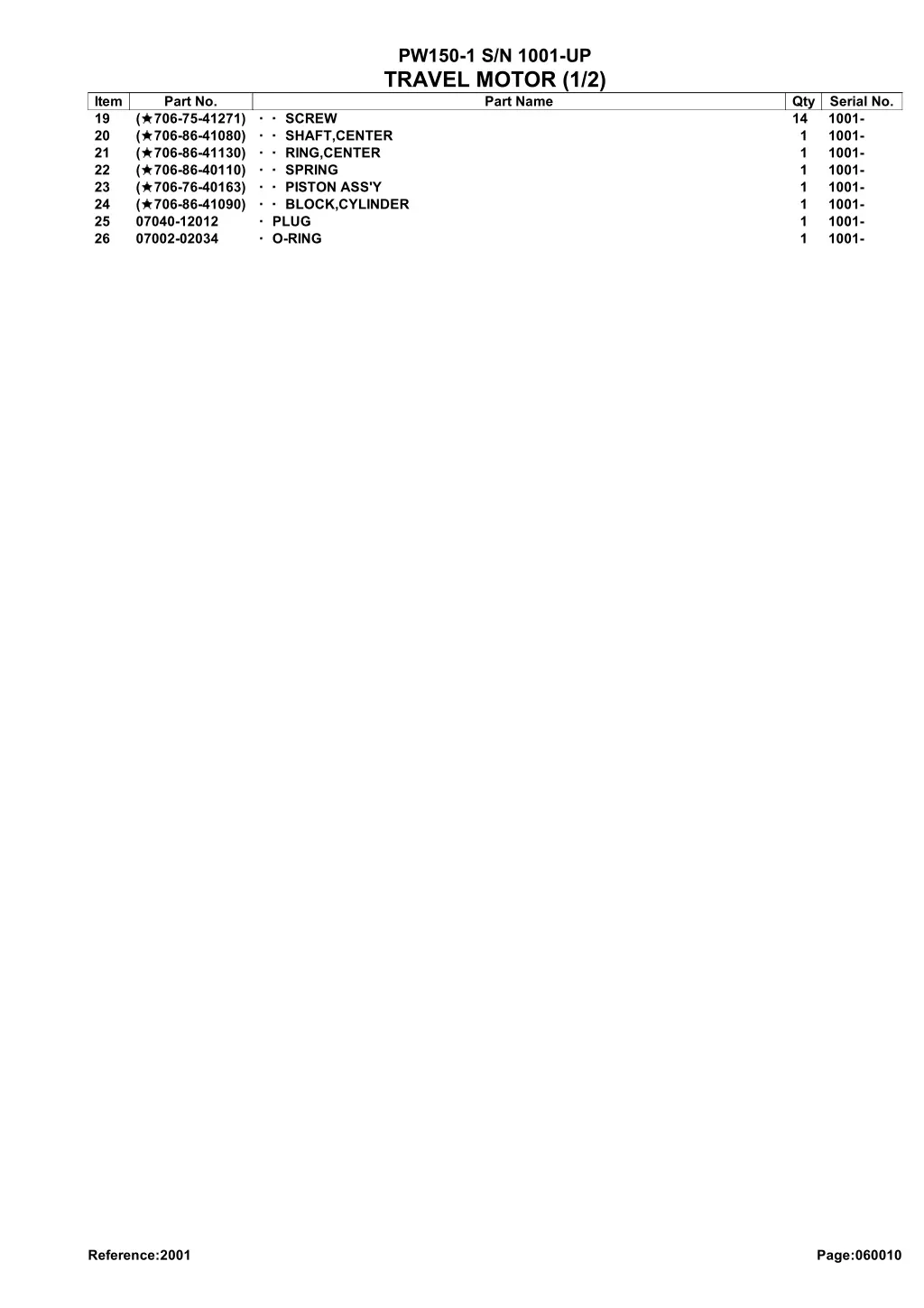pw150 1 s n 1001 up travel motor 1 2 part name