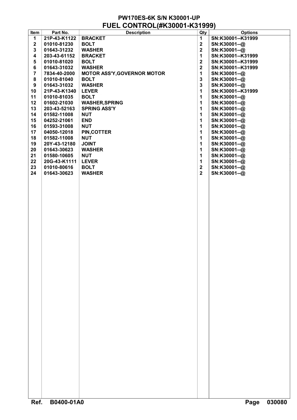 pw170es 6k s n k30001 up fuel control k30001