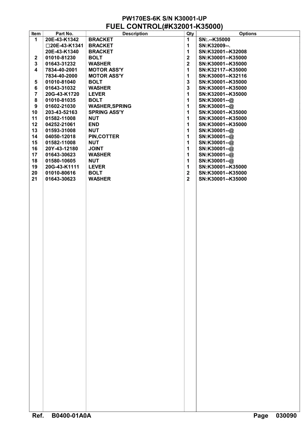 pw170es 6k s n k30001 up fuel control k32001