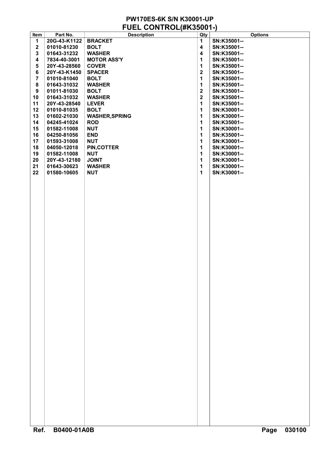 pw170es 6k s n k30001 up fuel control k35001