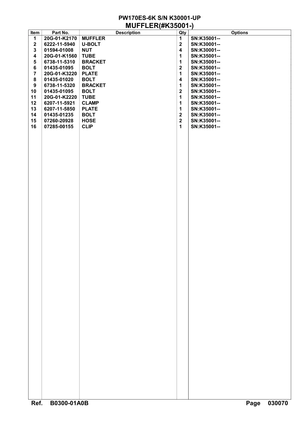 pw170es 6k s n k30001 up muffler k35001