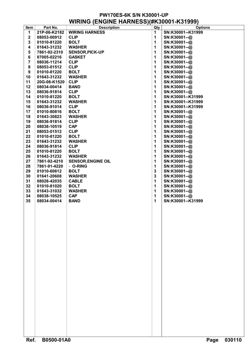 pw170es 6k s n k30001 up wiring engine harness