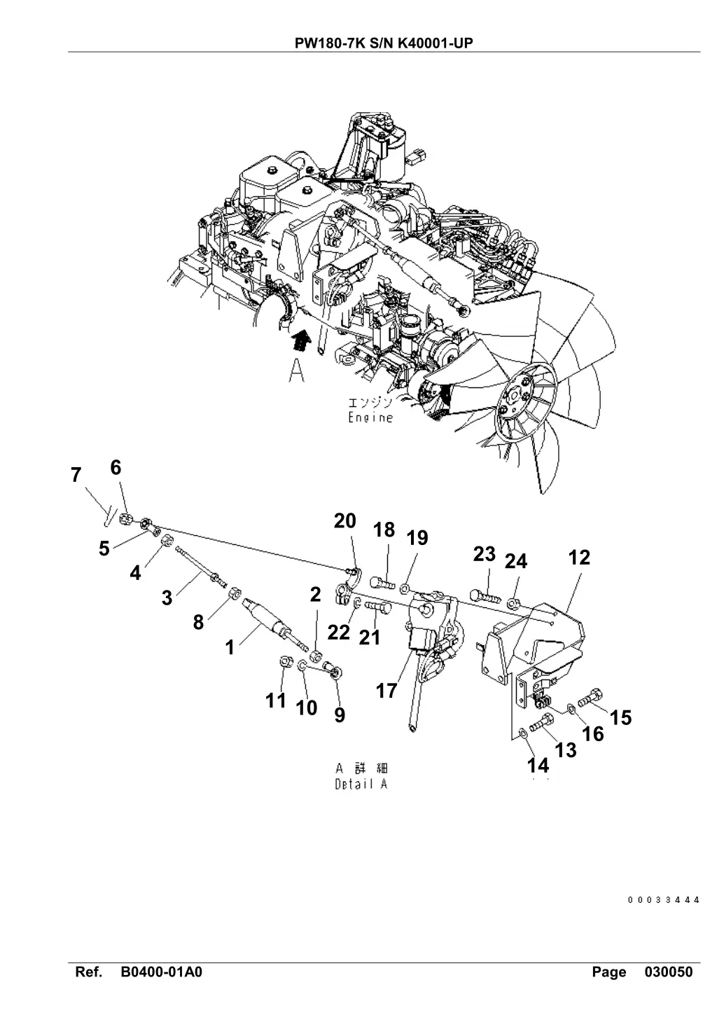 pw180 7k s n k40001 up 4