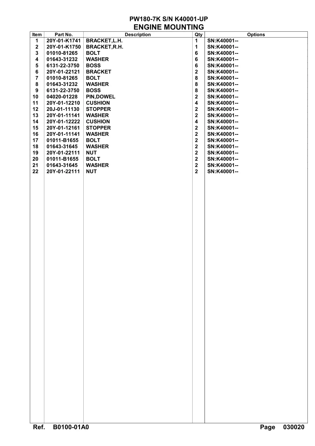 pw180 7k s n k40001 up engine mounting description