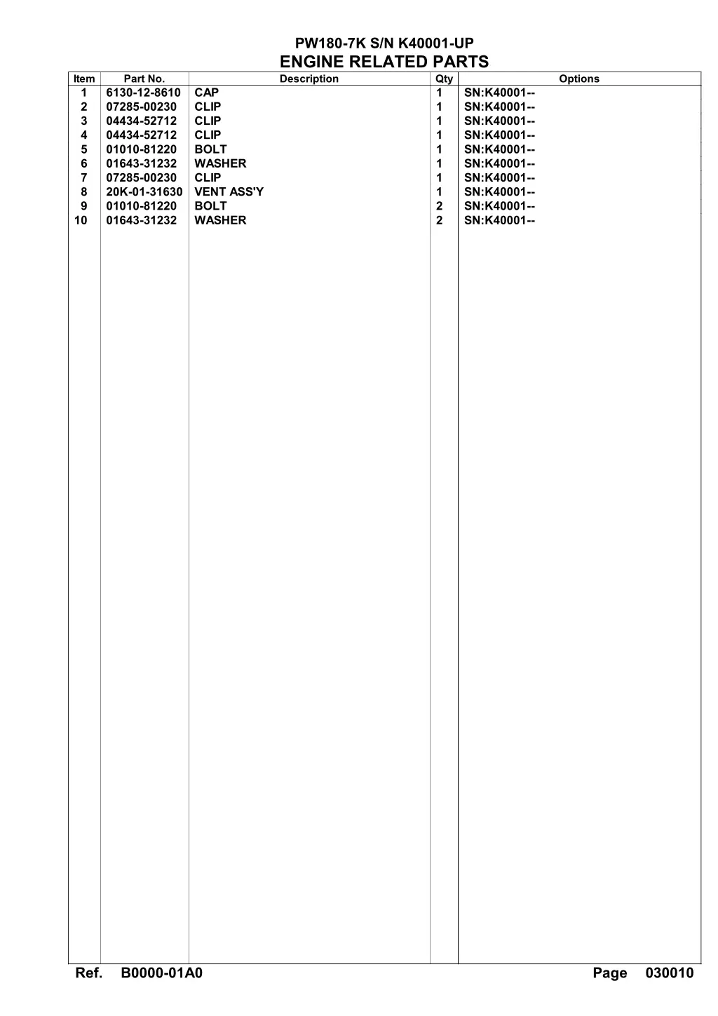 pw180 7k s n k40001 up engine related parts 1