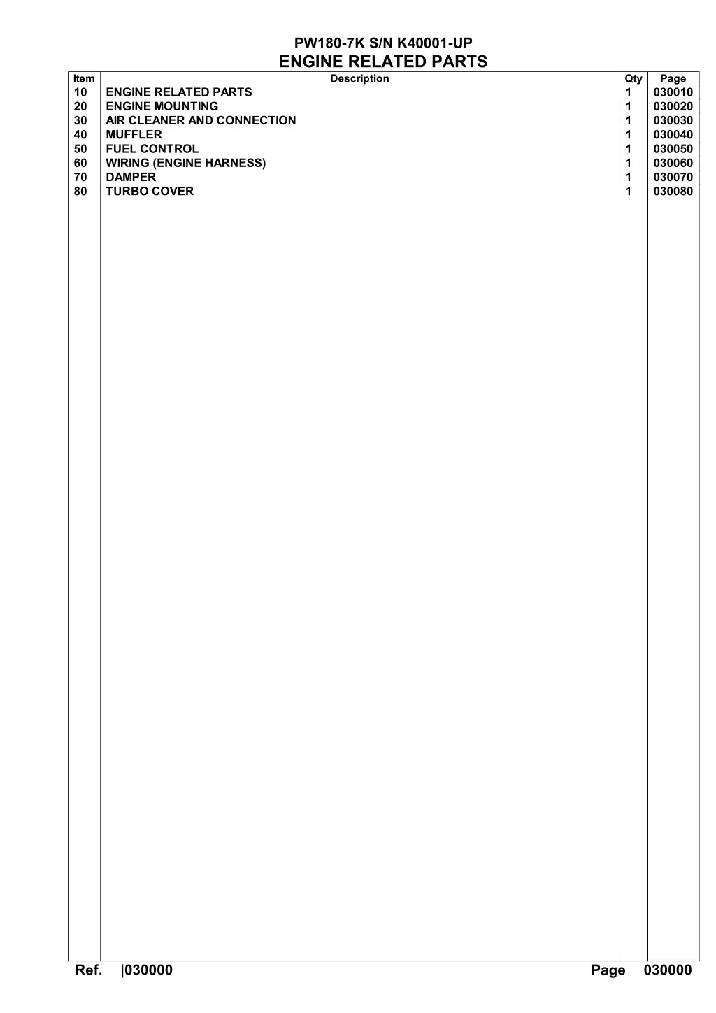 pw180 7k s n k40001 up engine related parts