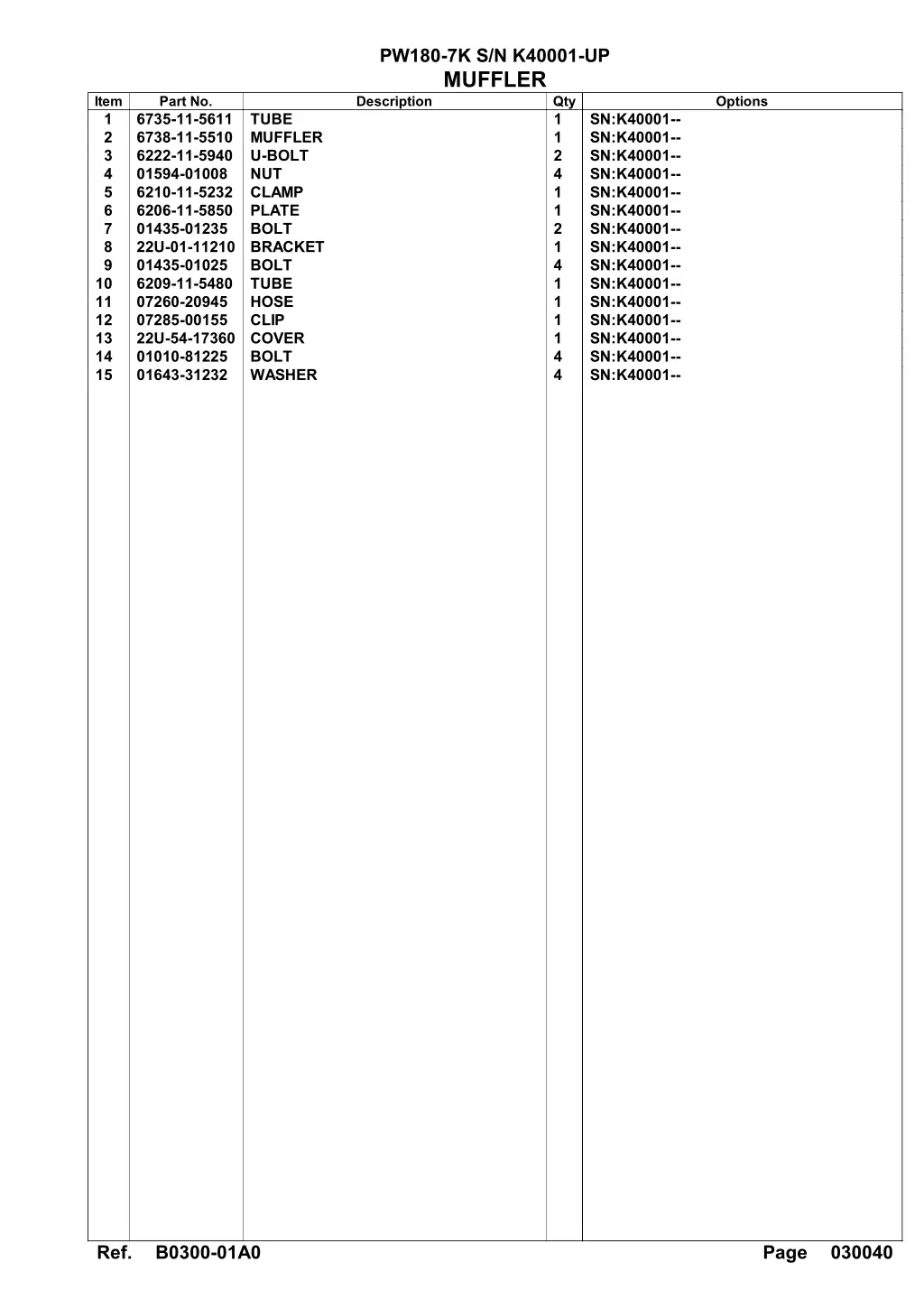 pw180 7k s n k40001 up muffler description