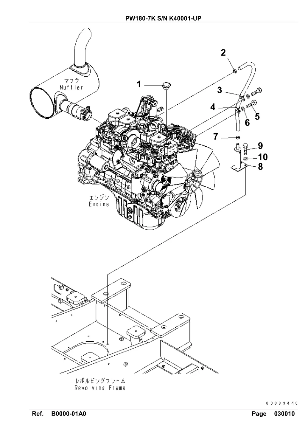 pw180 7k s n k40001 up