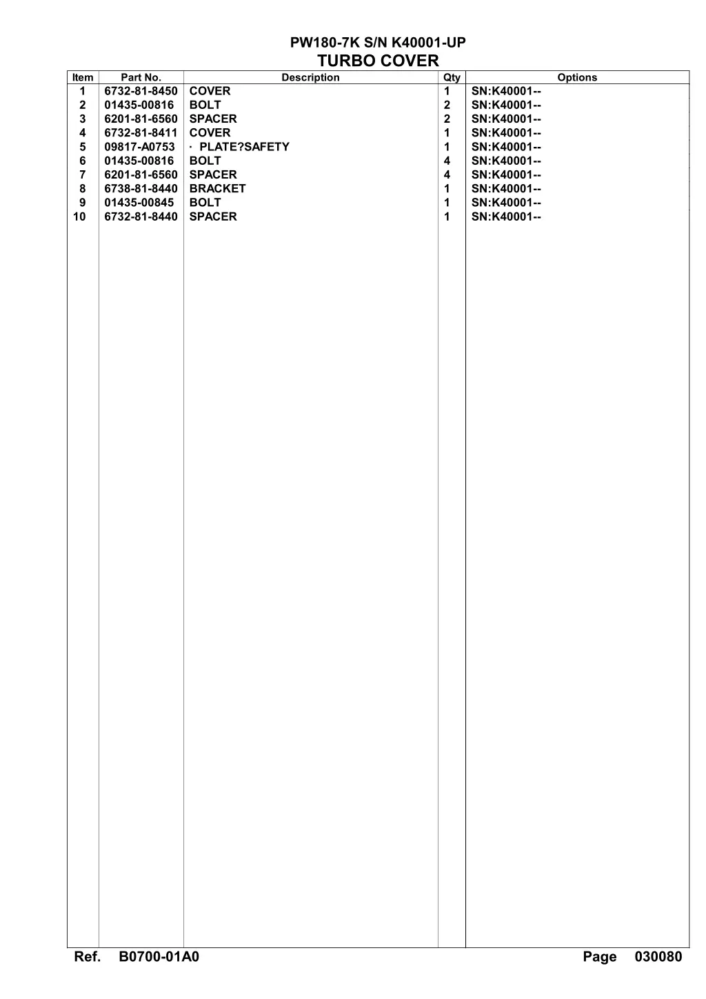 pw180 7k s n k40001 up turbo cover description