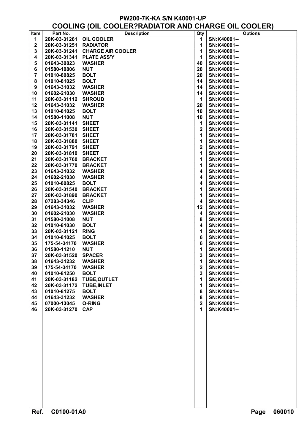 pw200 7k ka s n k40001 up 9