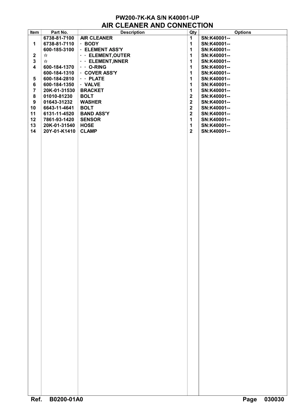 pw200 7k ka s n k40001 up air cleaner