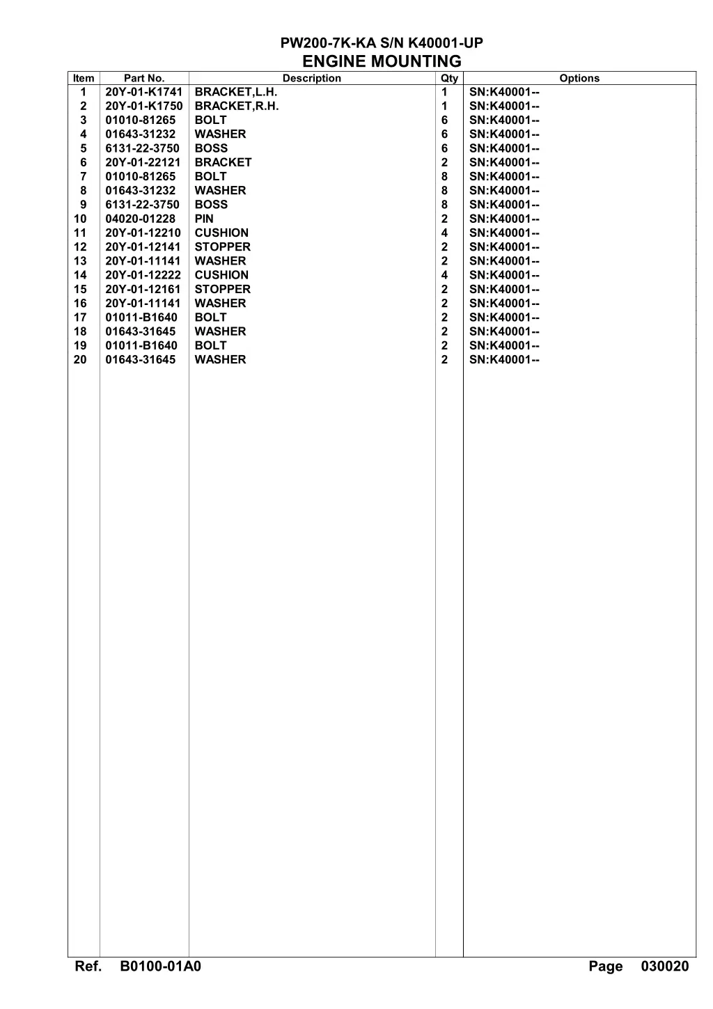 pw200 7k ka s n k40001 up engine mounting