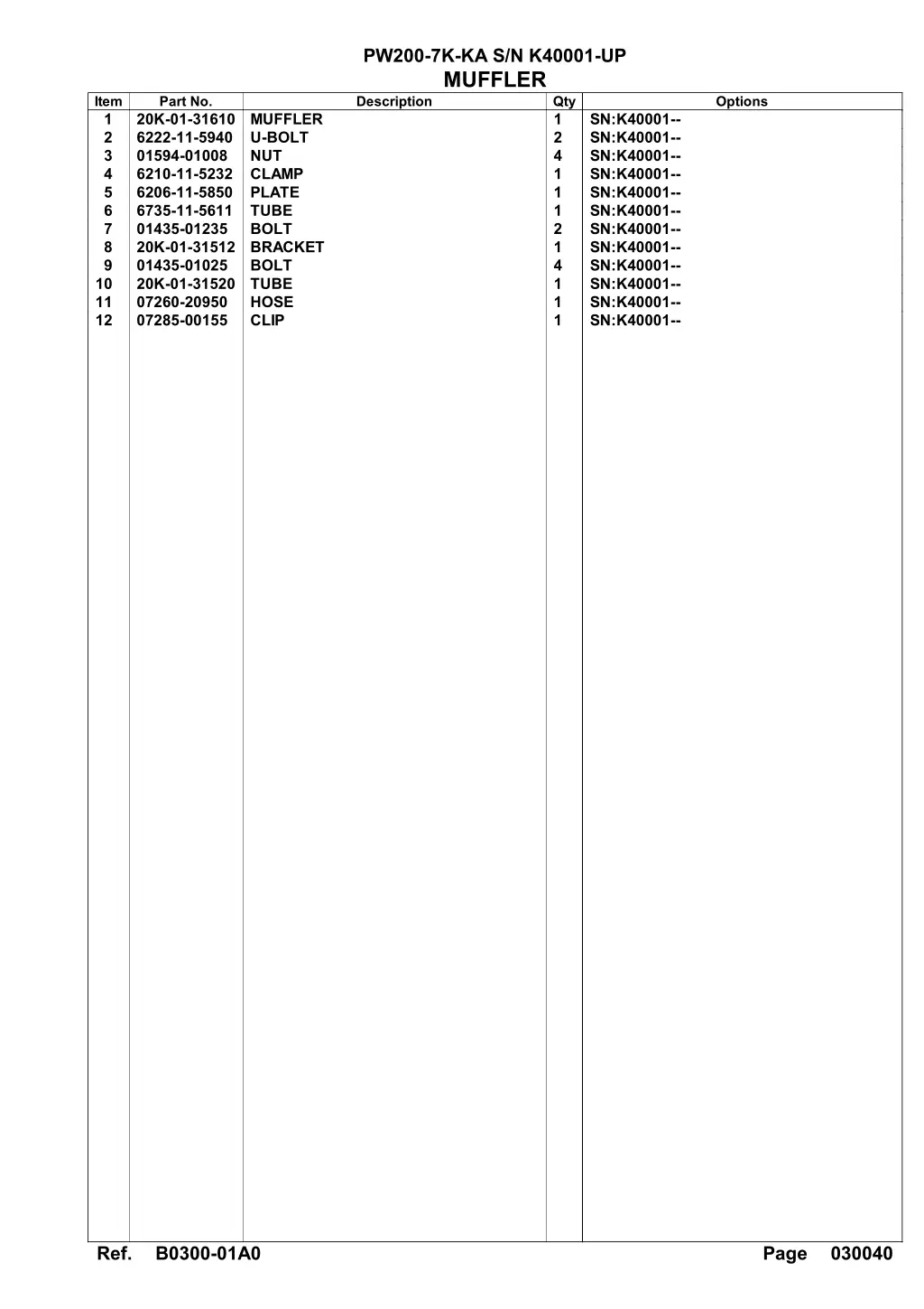 pw200 7k ka s n k40001 up muffler description