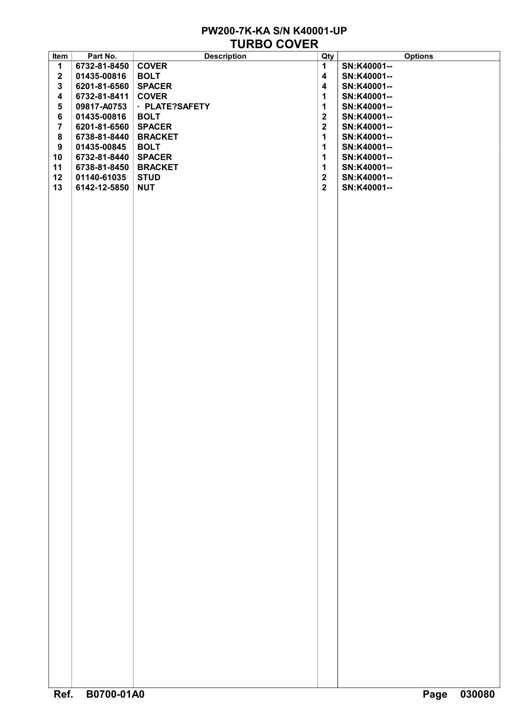 pw200 7k ka s n k40001 up turbo cover description