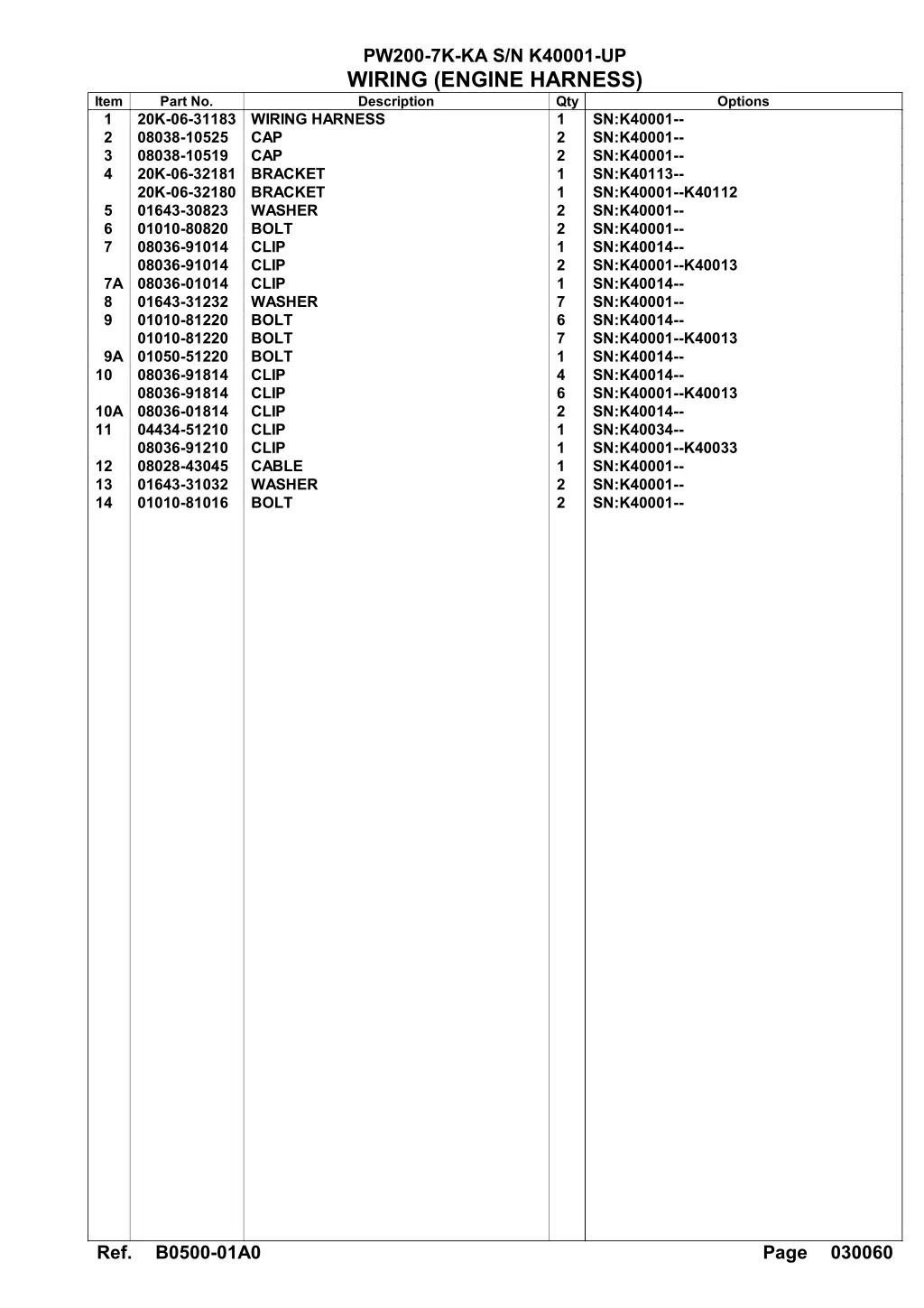 pw200 7k ka s n k40001 up wiring engine harness