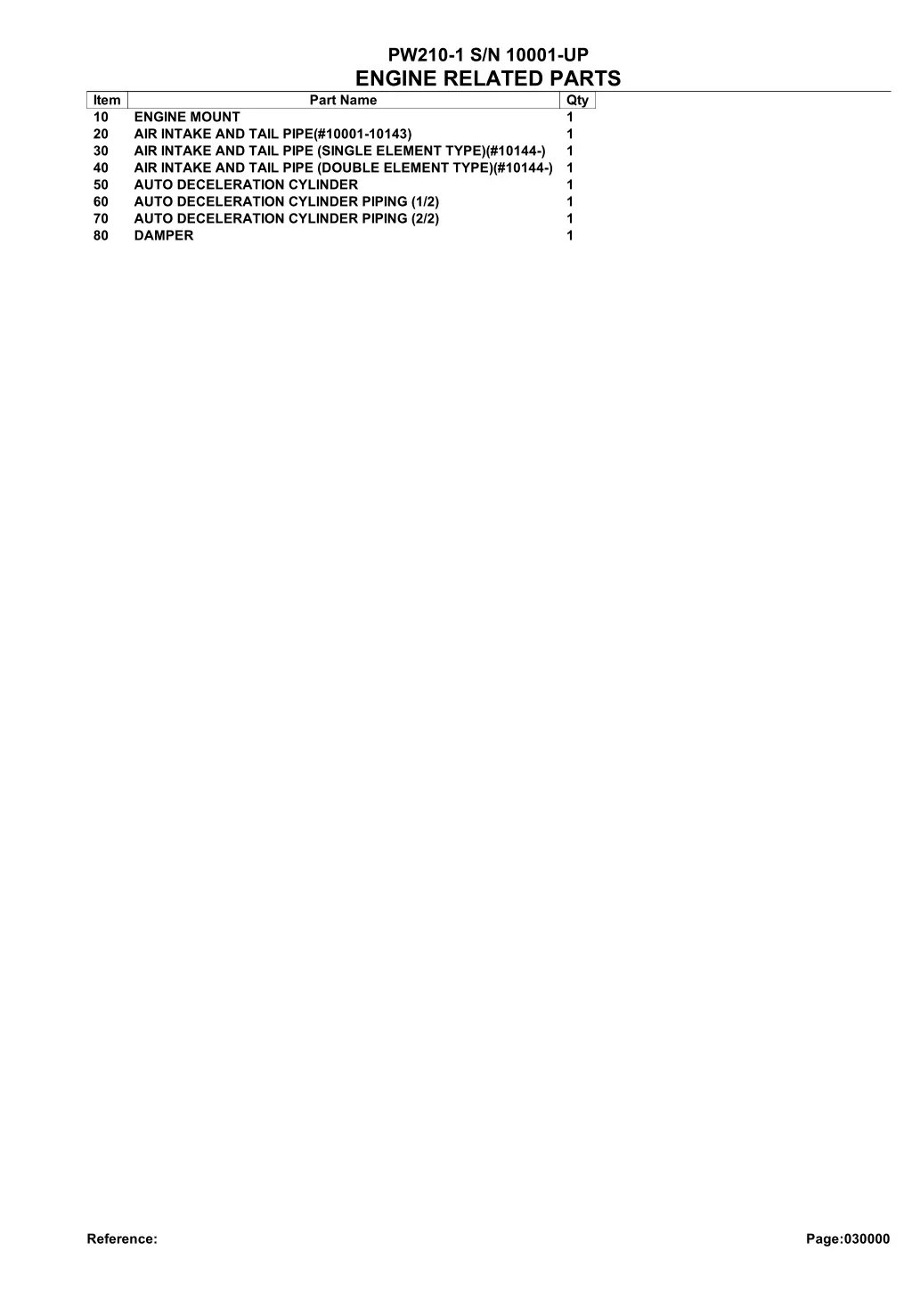 pw210 1 s n 10001 up engine related parts part