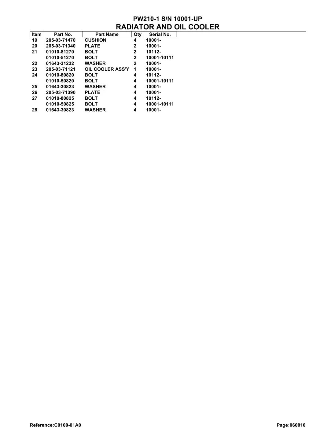 pw210 1 s n 10001 up radiator and oil cooler part