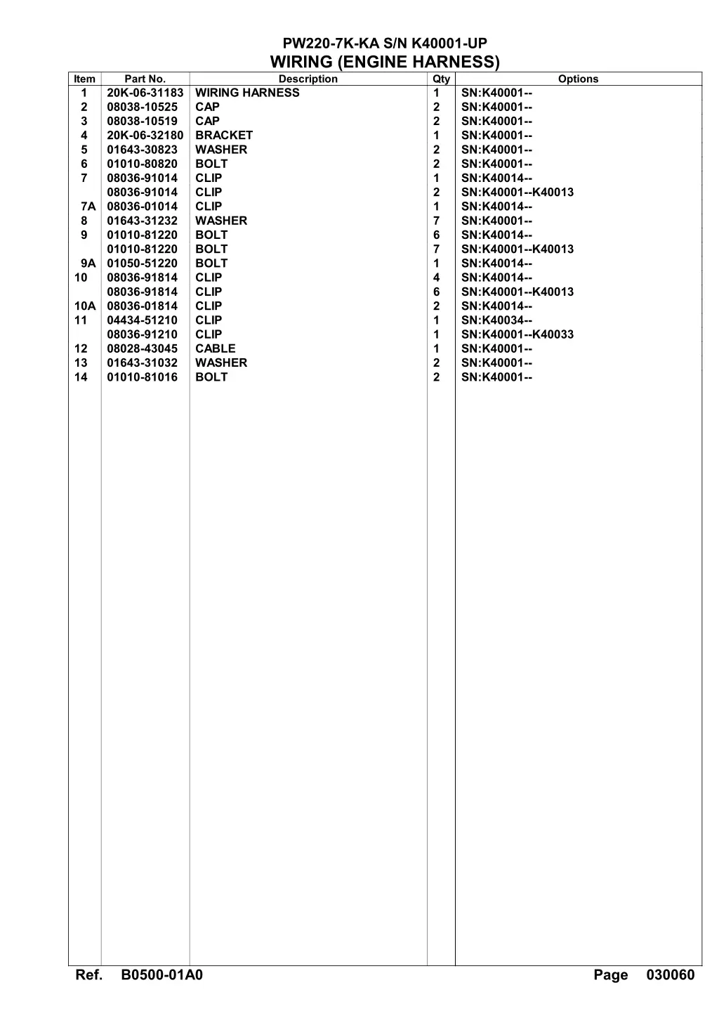 pw220 7k ka s n k40001 up wiring engine harness