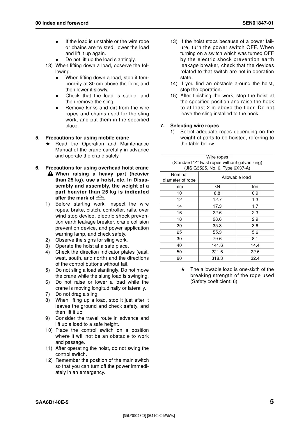 00 index and foreword 4