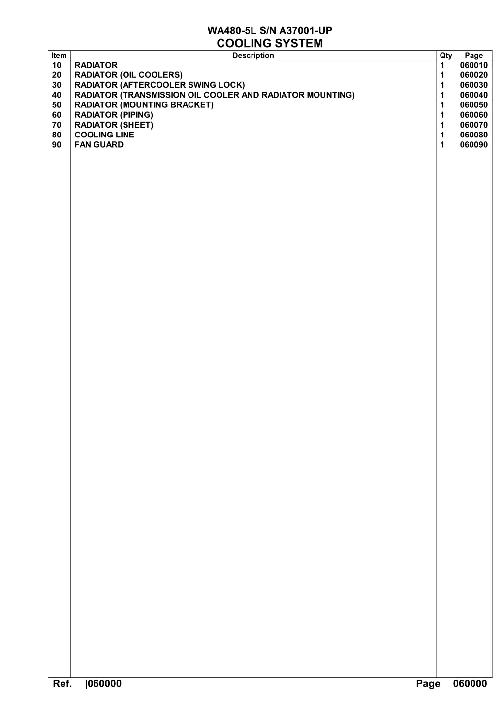 wa480 5l s n a37001 up cooling system description