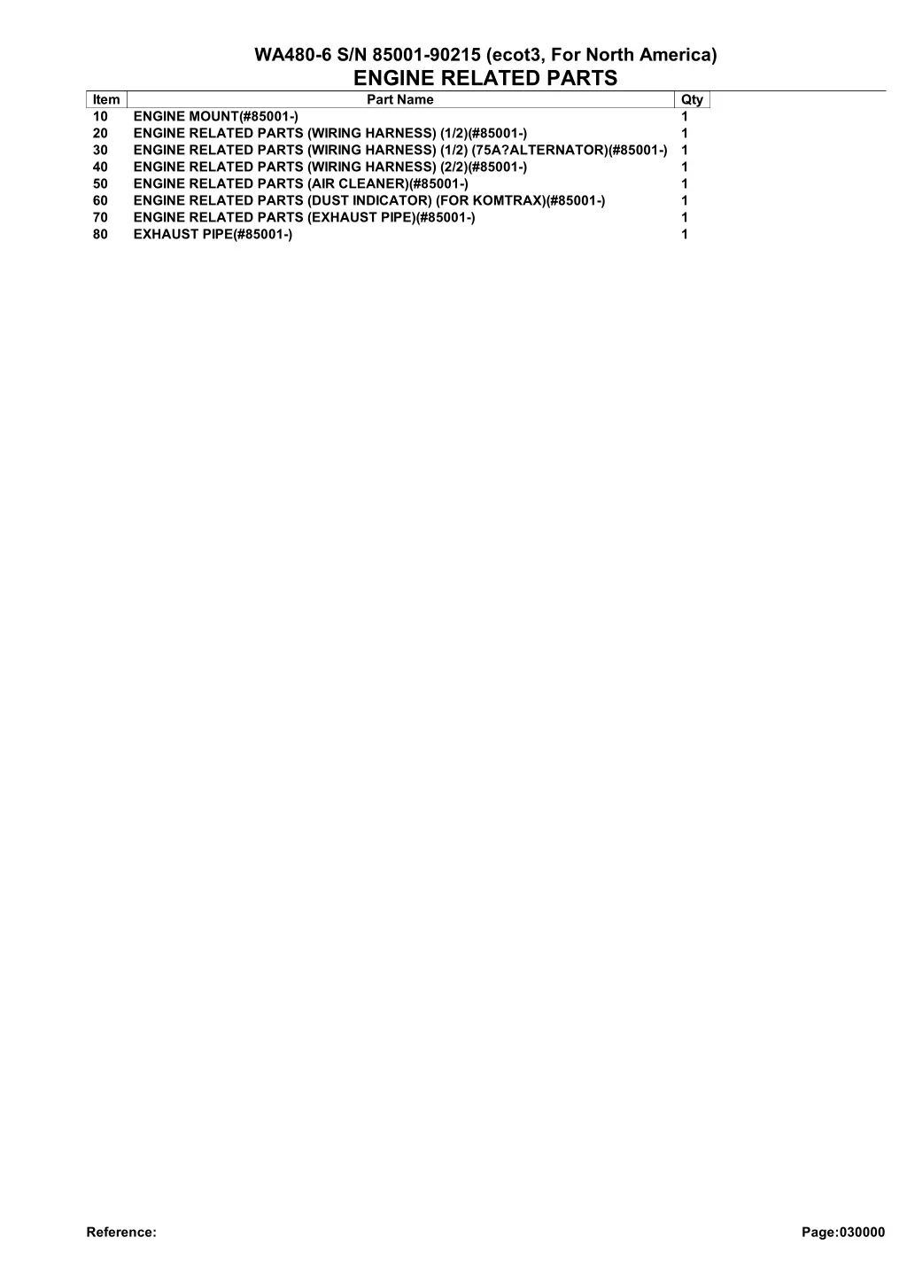 wa480 6 s n 85001 90215 ecot3 for north america 1