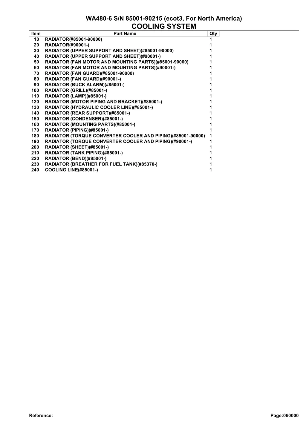 wa480 6 s n 85001 90215 ecot3 for north america 12