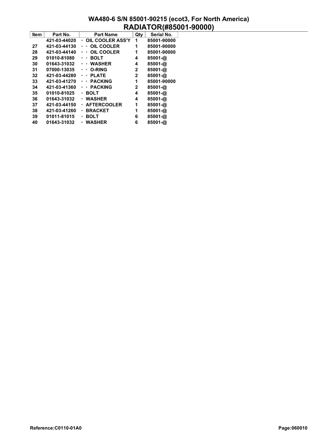 wa480 6 s n 85001 90215 ecot3 for north america 14