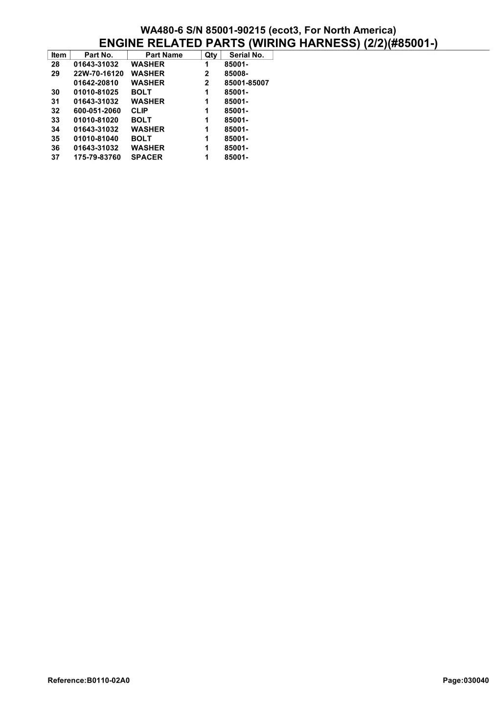 wa480 6 s n 85001 90215 ecot3 for north america 7