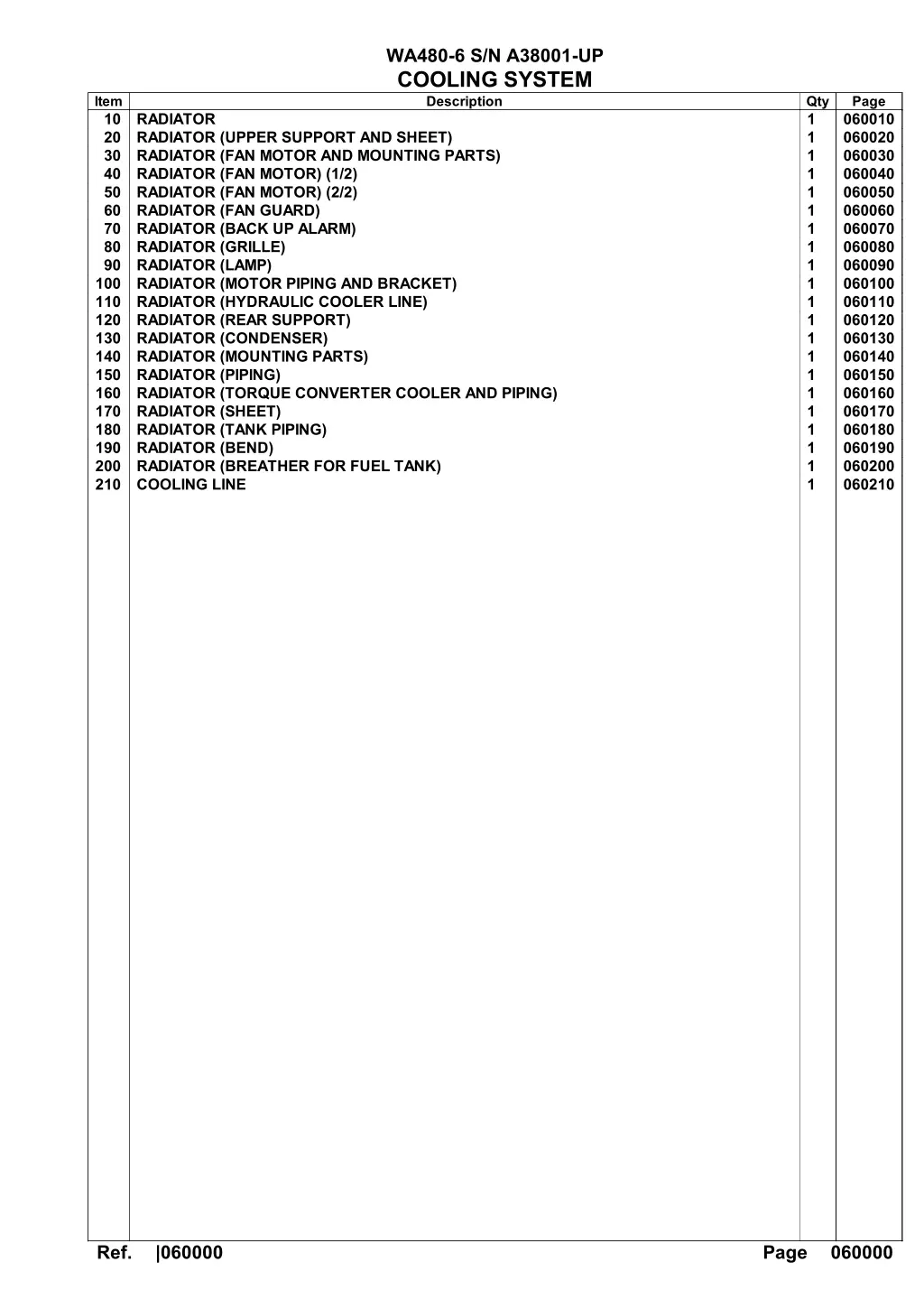 wa480 6 s n a38001 up cooling system description