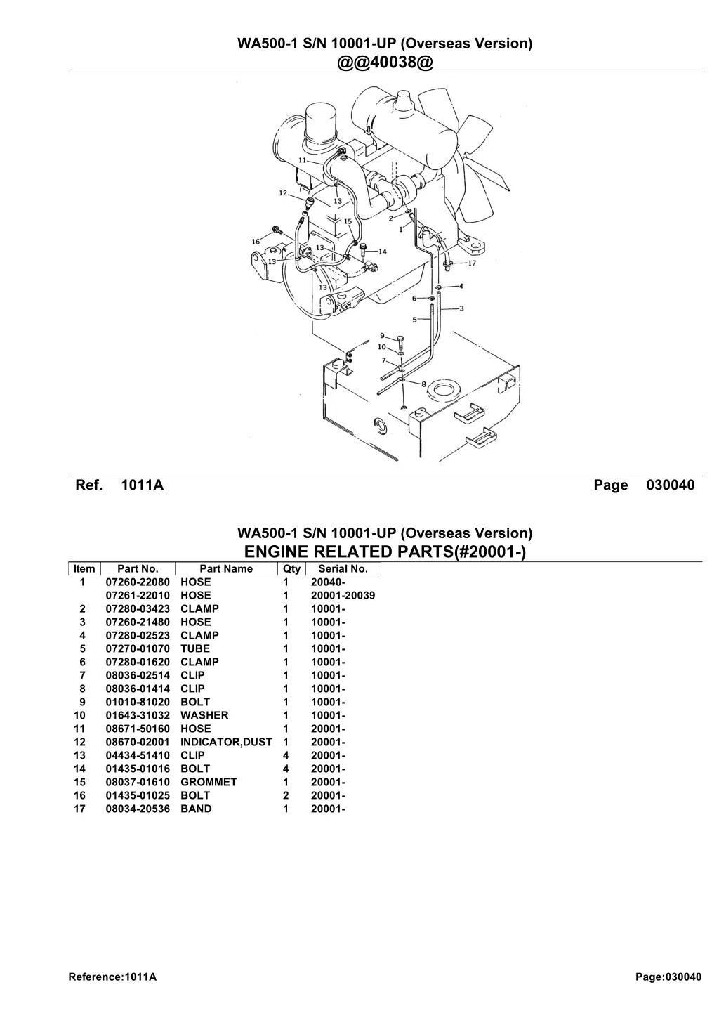 wa500 1 s n 10001 up overseas version @@40038@