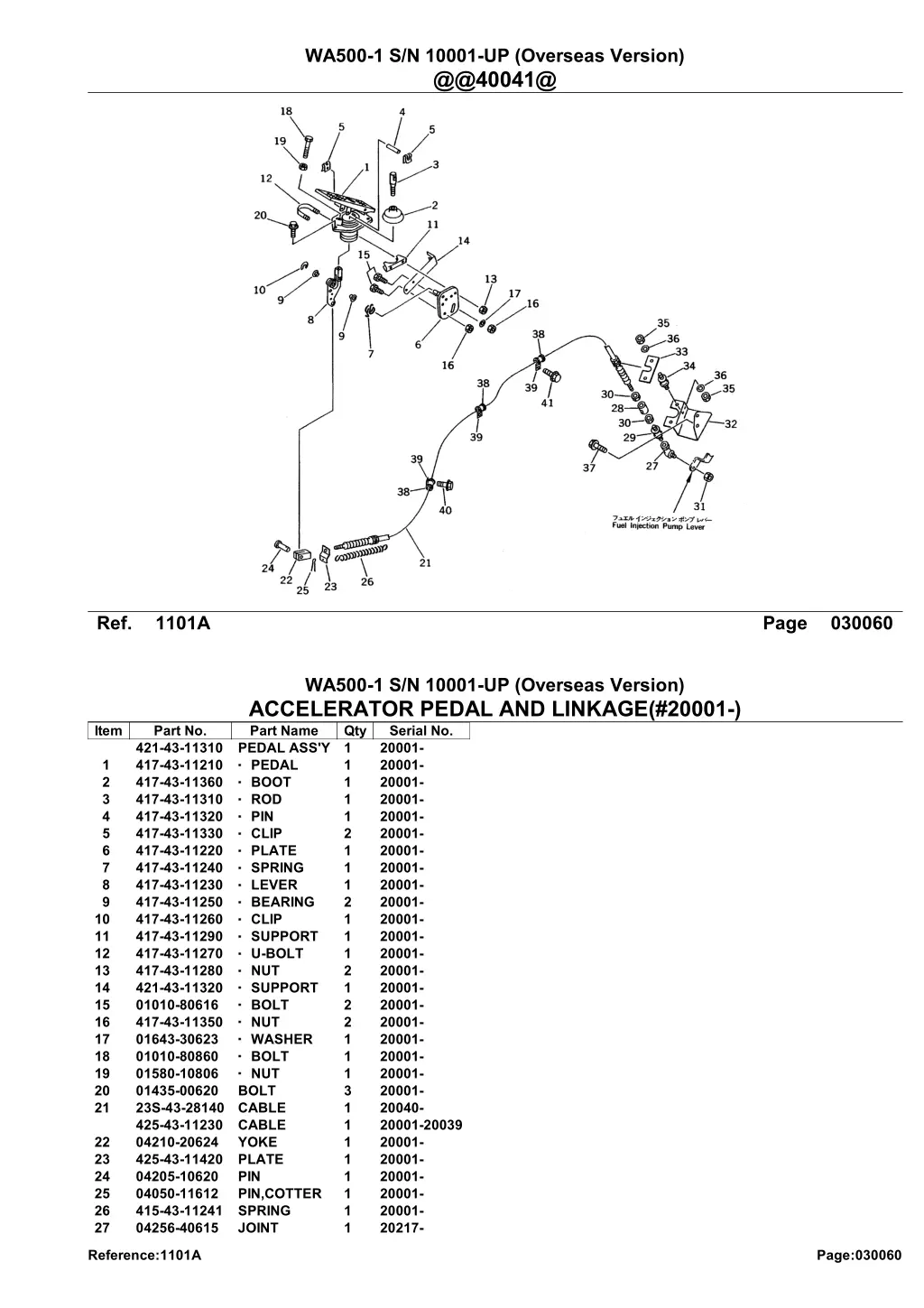 wa500 1 s n 10001 up overseas version @@40041@