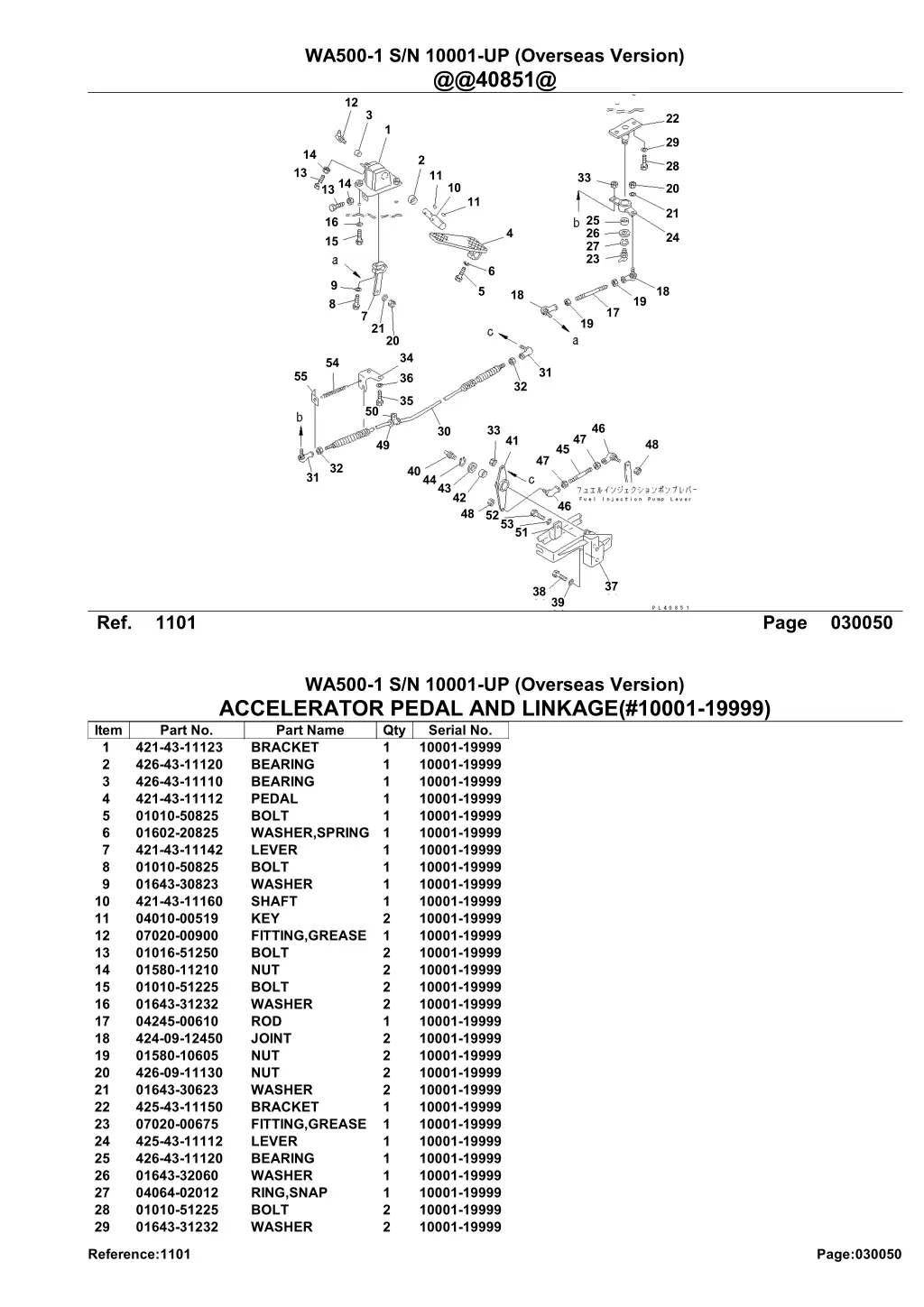 wa500 1 s n 10001 up overseas version @@40851@ 12