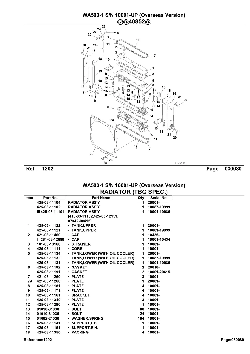 wa500 1 s n 10001 up overseas version @@40852@