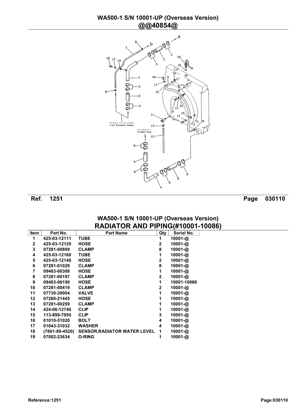 wa500 1 s n 10001 up overseas version @@40854@