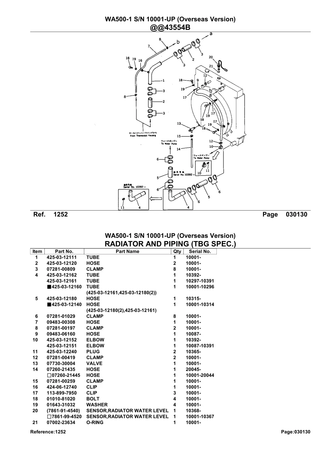 wa500 1 s n 10001 up overseas version @@43554b