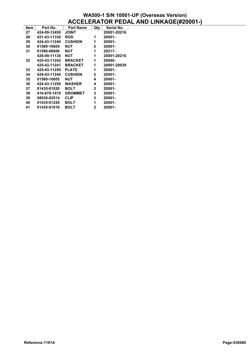 wa500 1 s n 10001 up overseas version accelerator 1