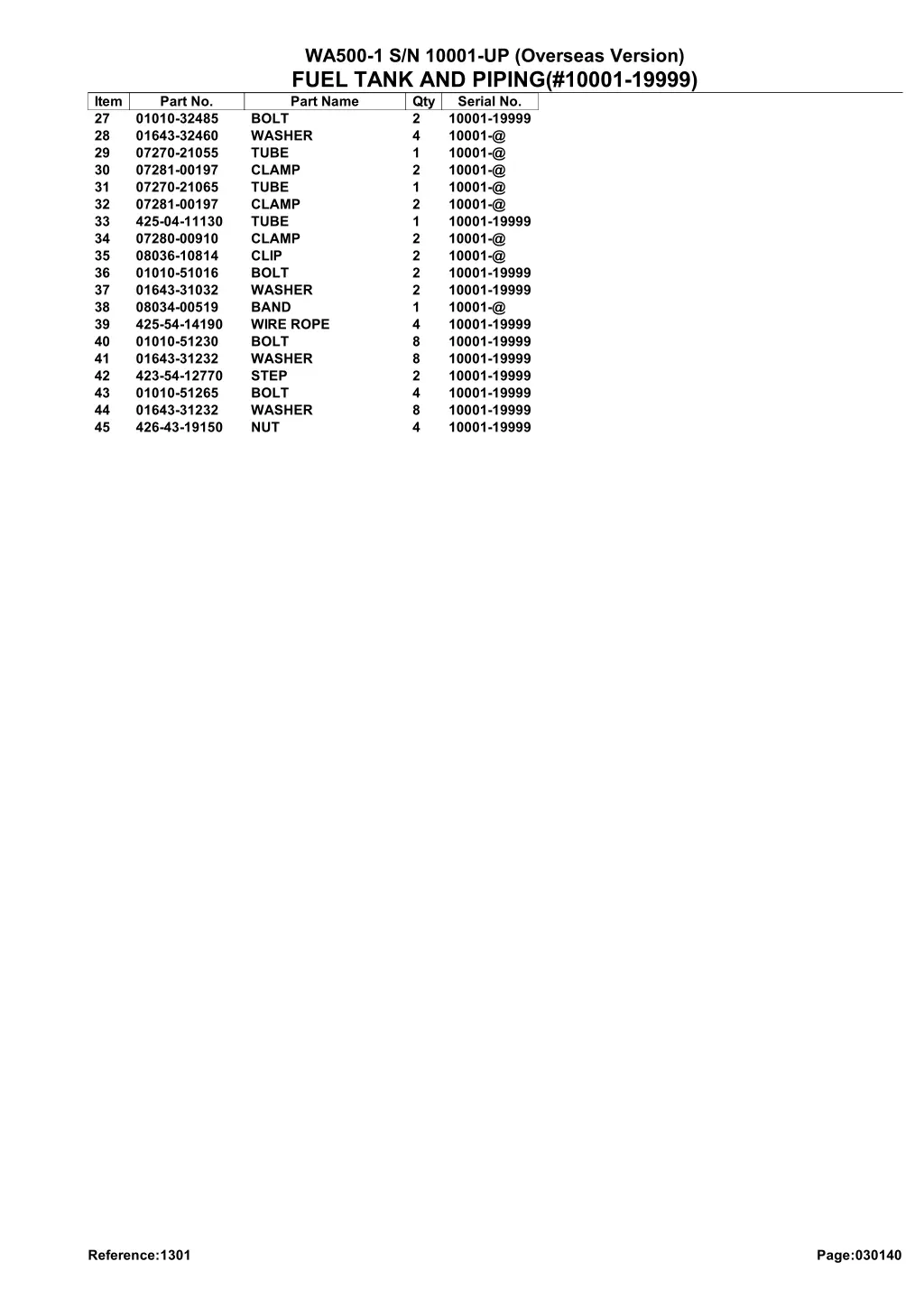 wa500 1 s n 10001 up overseas version fuel tank