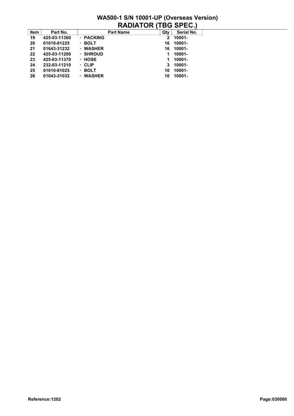 wa500 1 s n 10001 up overseas version radiator 1