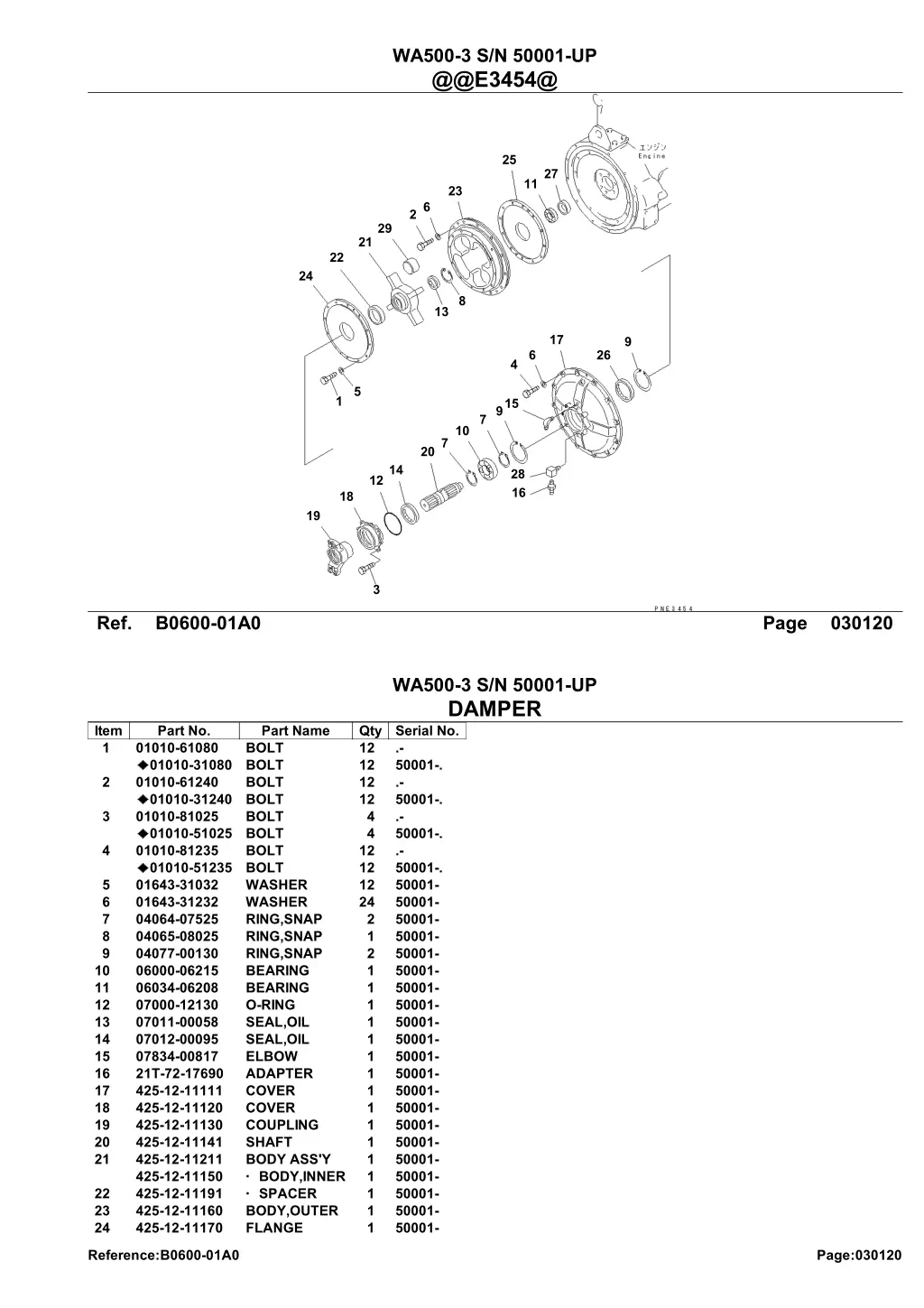 wa500 3 s n 50001 up @@e3454@