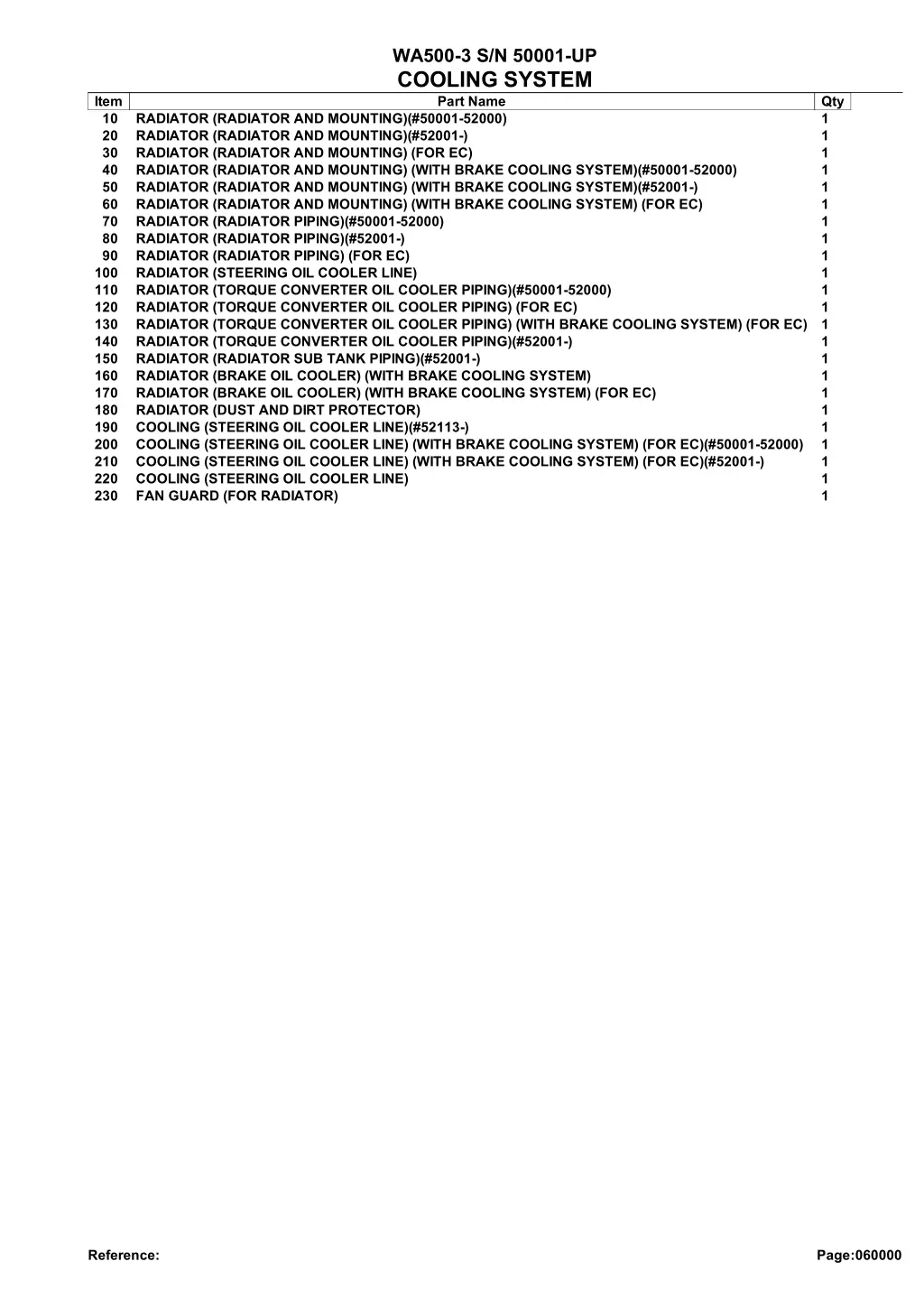 wa500 3 s n 50001 up cooling system part name