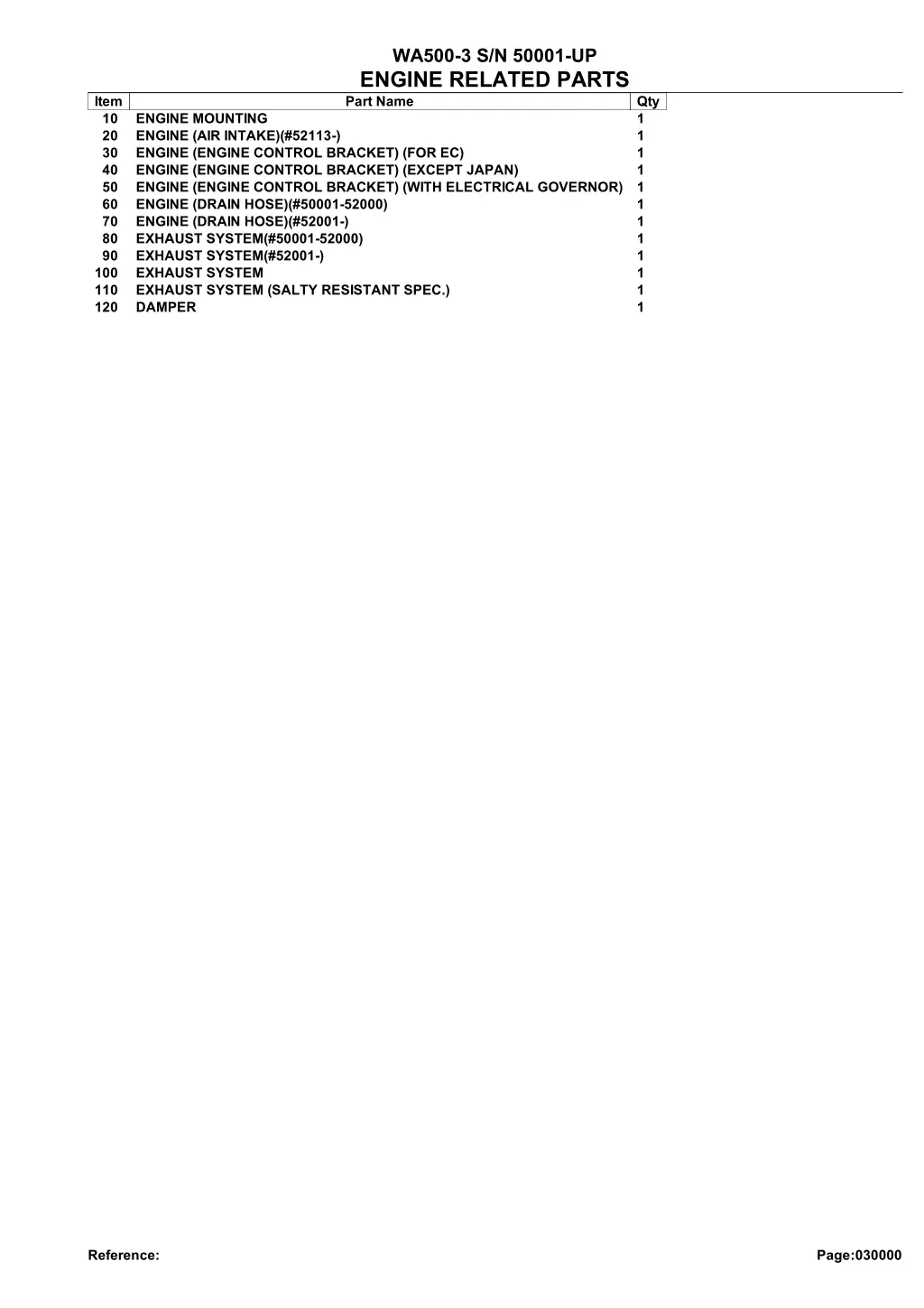 wa500 3 s n 50001 up engine related parts part