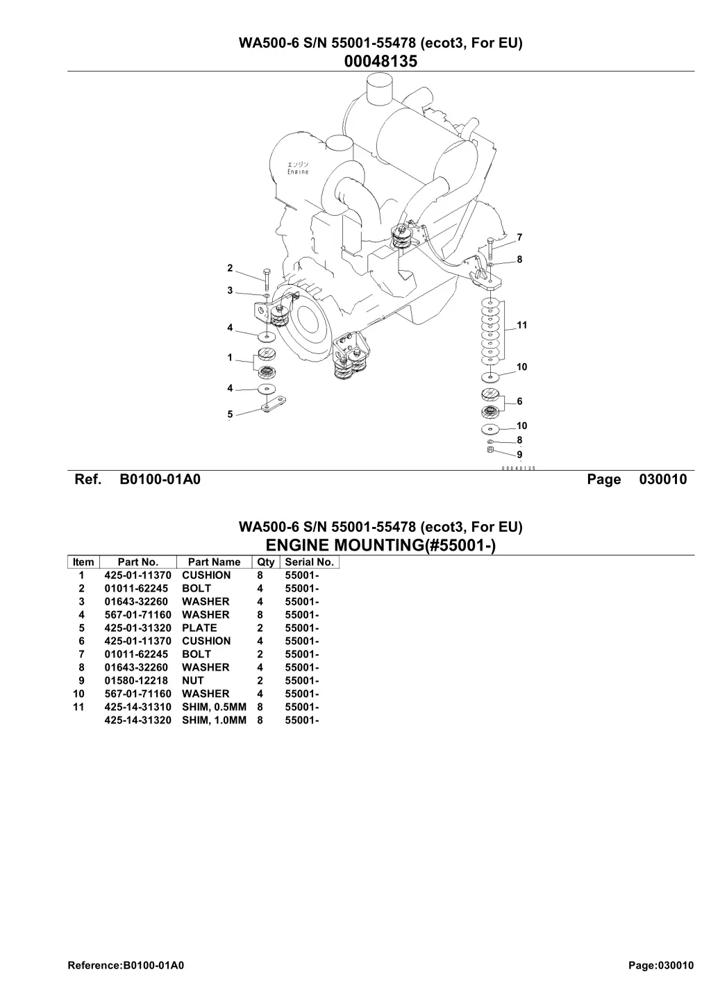 wa500 6 s n 55001 55478 ecot3 for eu 00048135