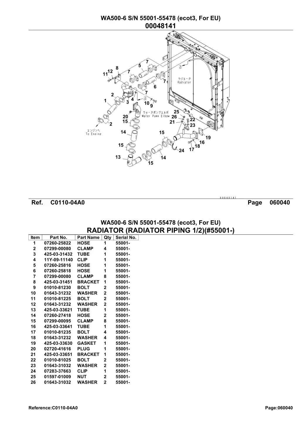 wa500 6 s n 55001 55478 ecot3 for eu 00048141