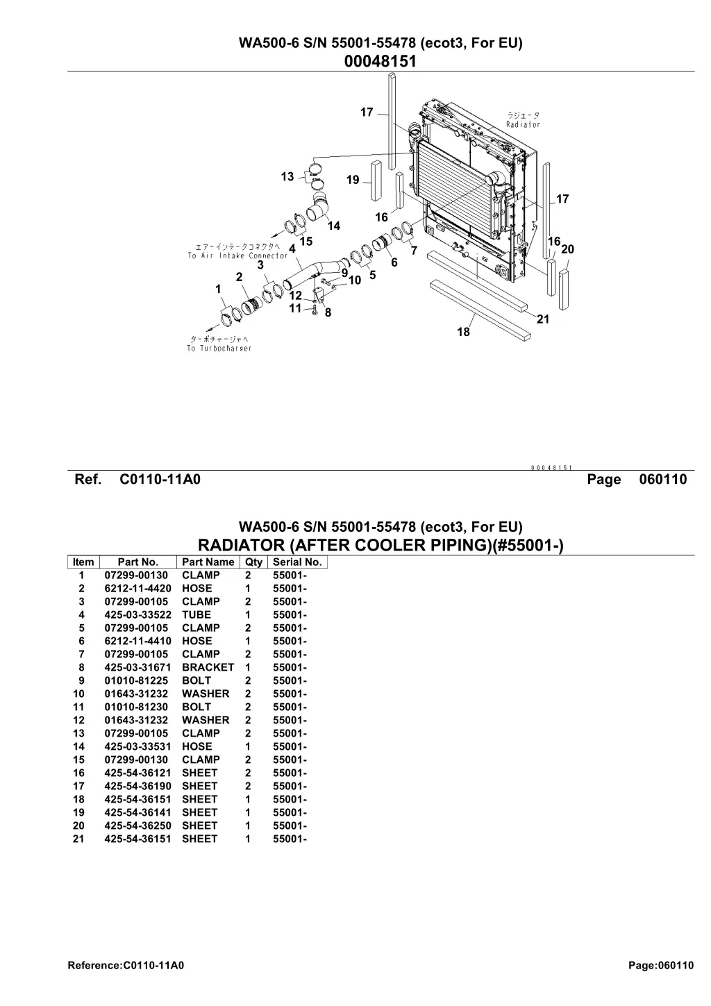 wa500 6 s n 55001 55478 ecot3 for eu 00048151