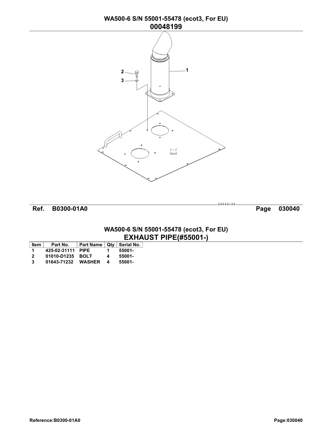 wa500 6 s n 55001 55478 ecot3 for eu 00048199