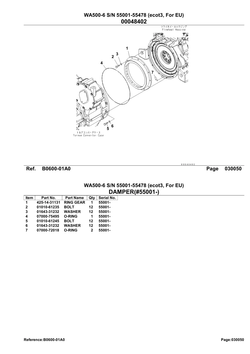 wa500 6 s n 55001 55478 ecot3 for eu 00048402