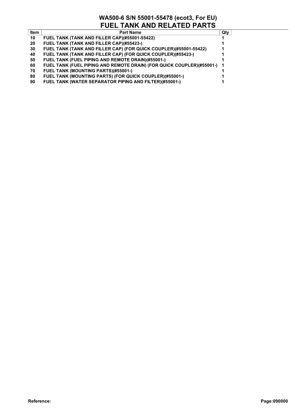 wa500 6 s n 55001 55478 ecot3 for eu fuel tank